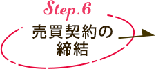 売買契約の締結